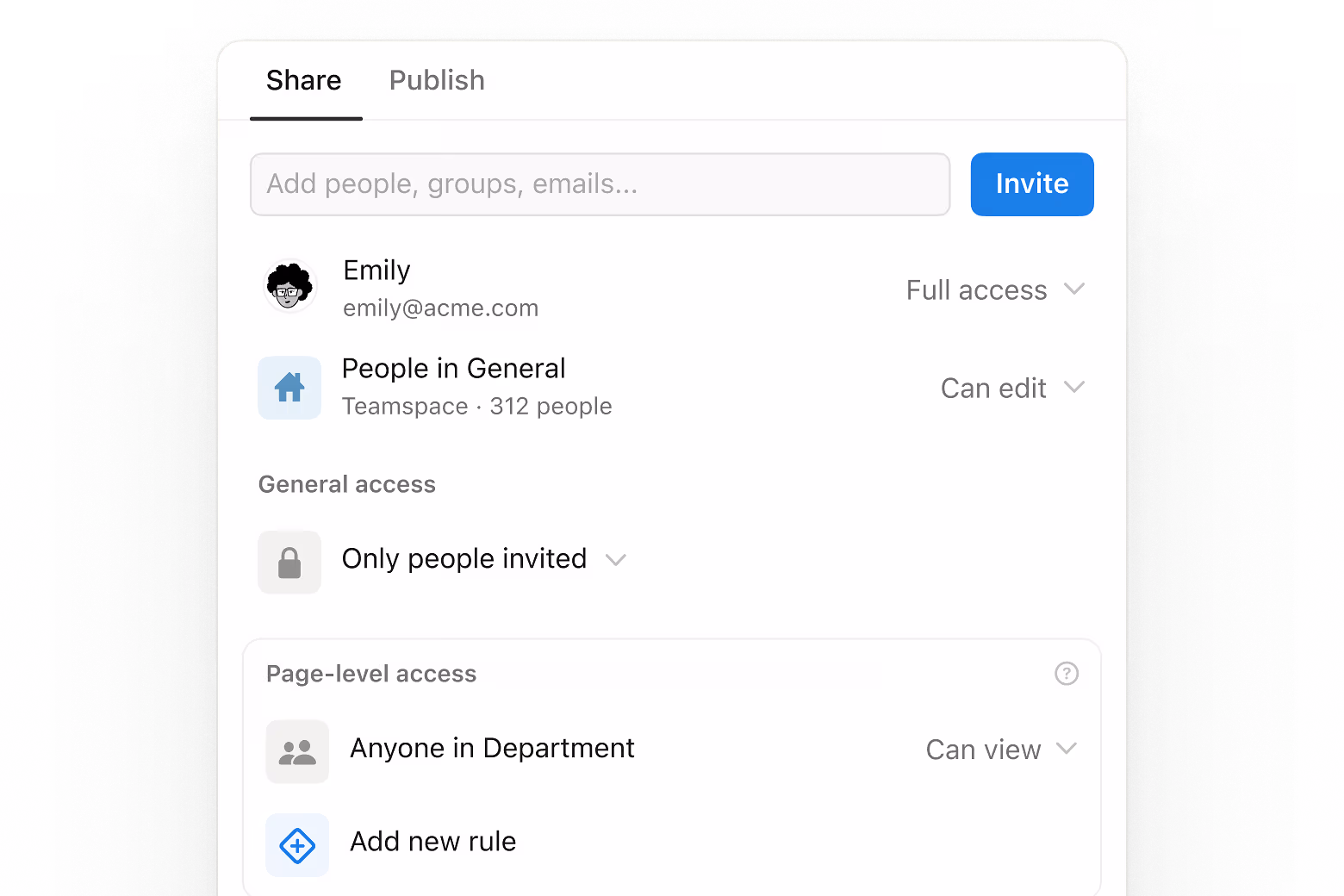Permissions