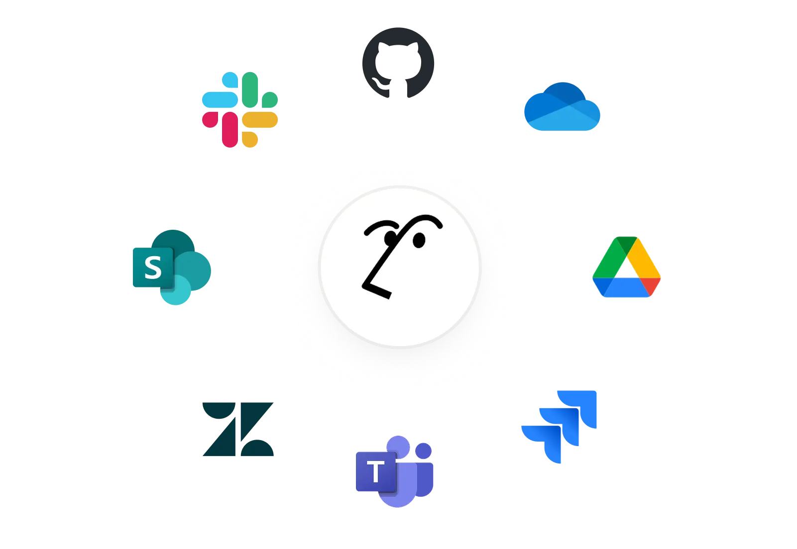 Connected apps
