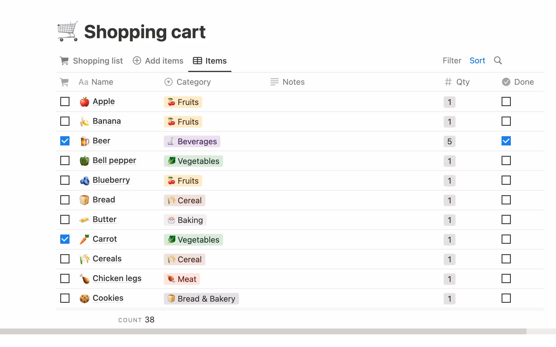 Imagem da coleção top-10-free-shopping-essentials-templates-in-notion