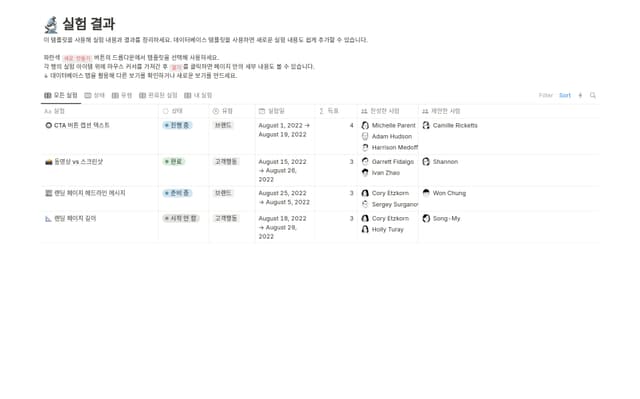 실험 결과