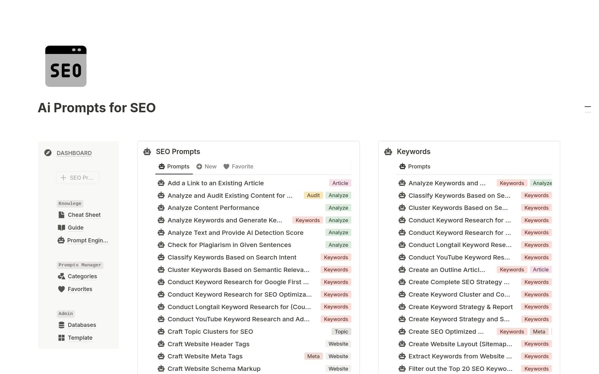 ภาพสำหรับ organize-your-ai-prompts-for-seo-success